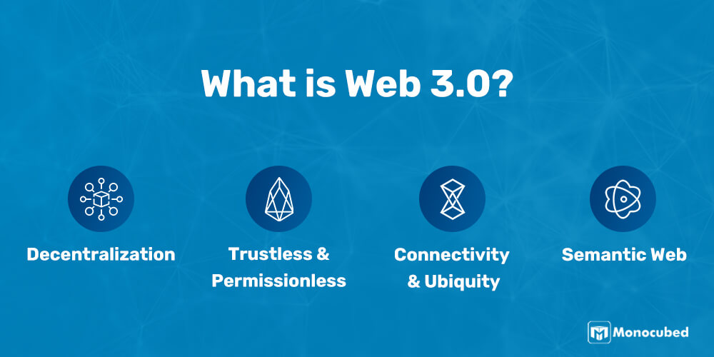 220118 What is Web 3.0