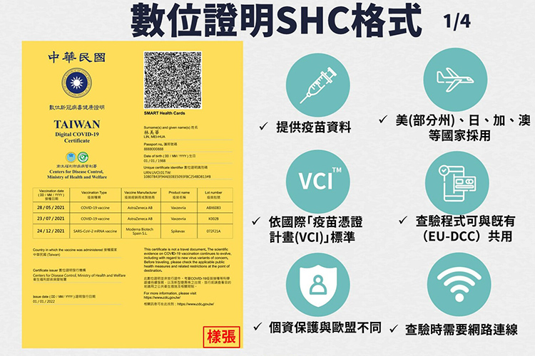 220714 數位疫苗證明SHC格式申請流程 1