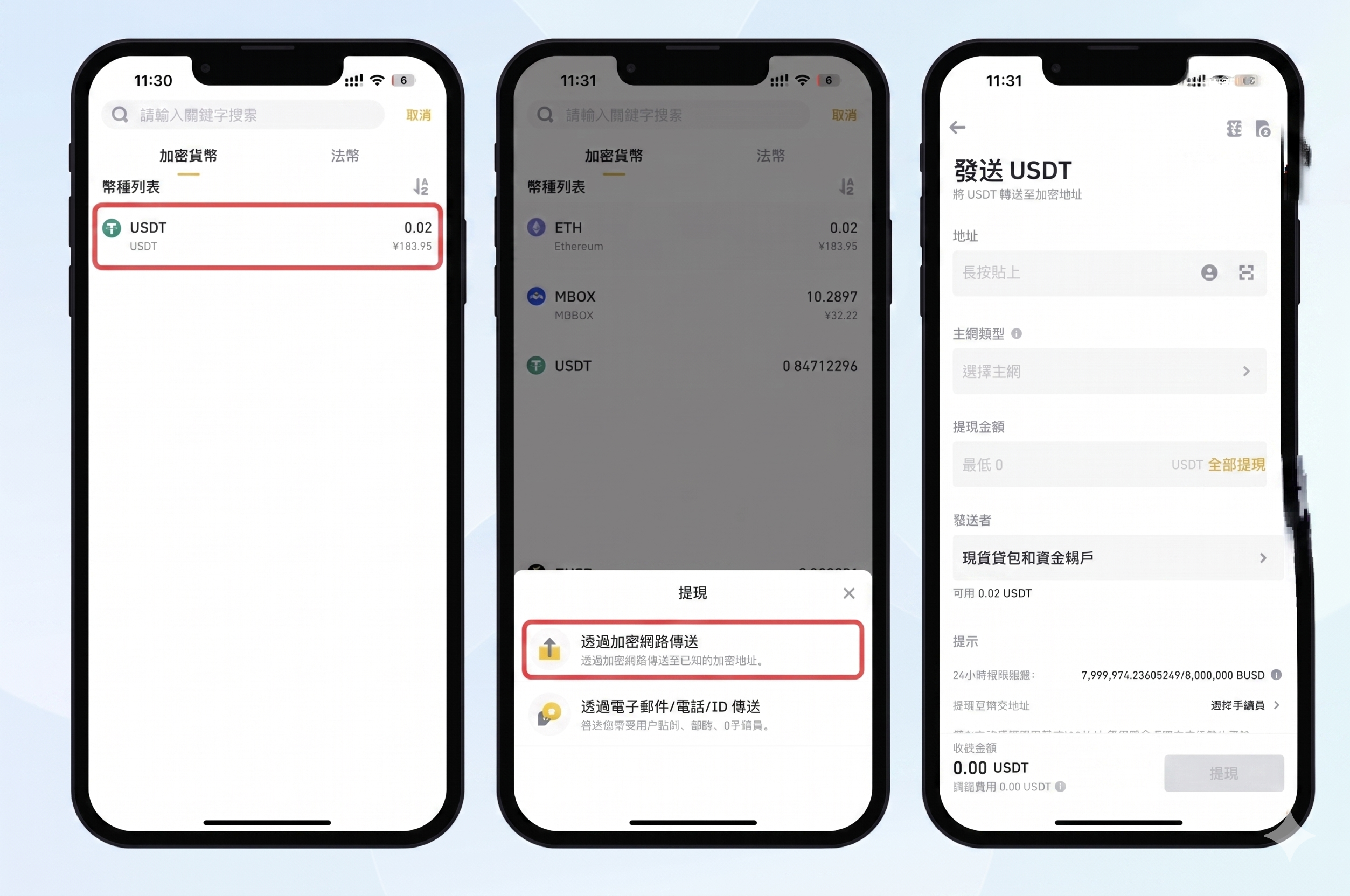 binance usdt22